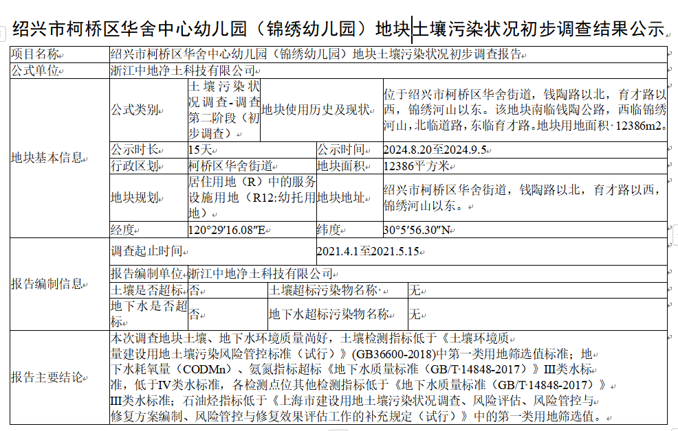 绍兴市柯桥区华舍中心幼儿园（锦绣幼儿园）地块土壤污染状况初步调查结果公示-浙江中地净土科技有限公司